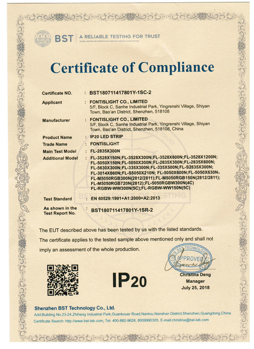 IP20 certificate of LED strips